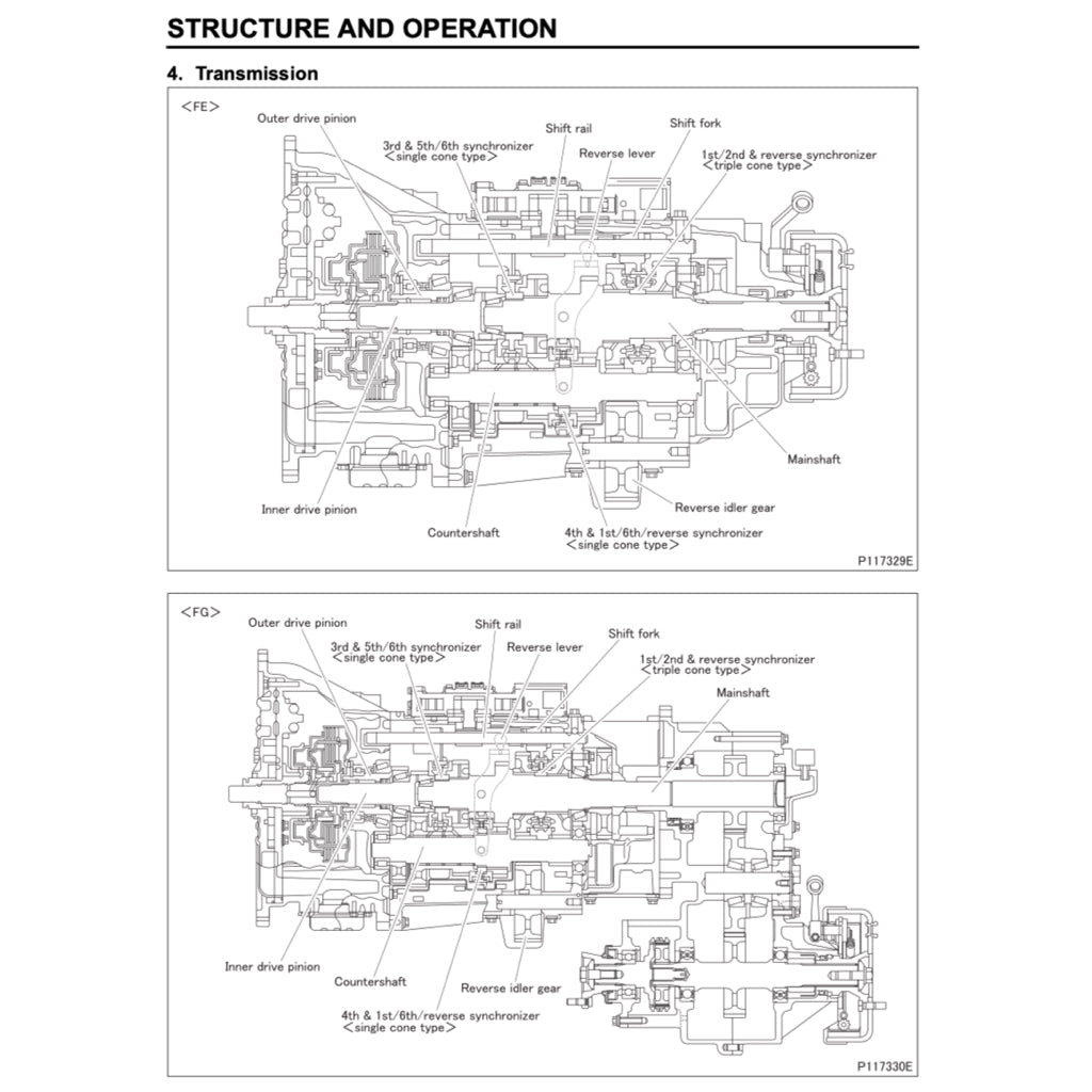 MITSUBISHI FUSO CANTER FE/FG/FH/FK/FM (1996-2004) SERVICE WORKSHOP MANUAL - Image 5