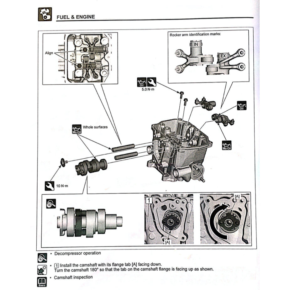 HONDA PCX160 PCX 160 WW150/A/HV (2021+) SERVICE WORKSHOP MANUAL + PARTS CATALOGUE + OWNER'S MANUAL - Image 5