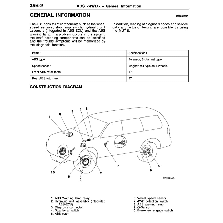 MITSUBISHI PAJERO SPORT (1996-2008) SERVICE WORKSHOP MANUAL - Image 10