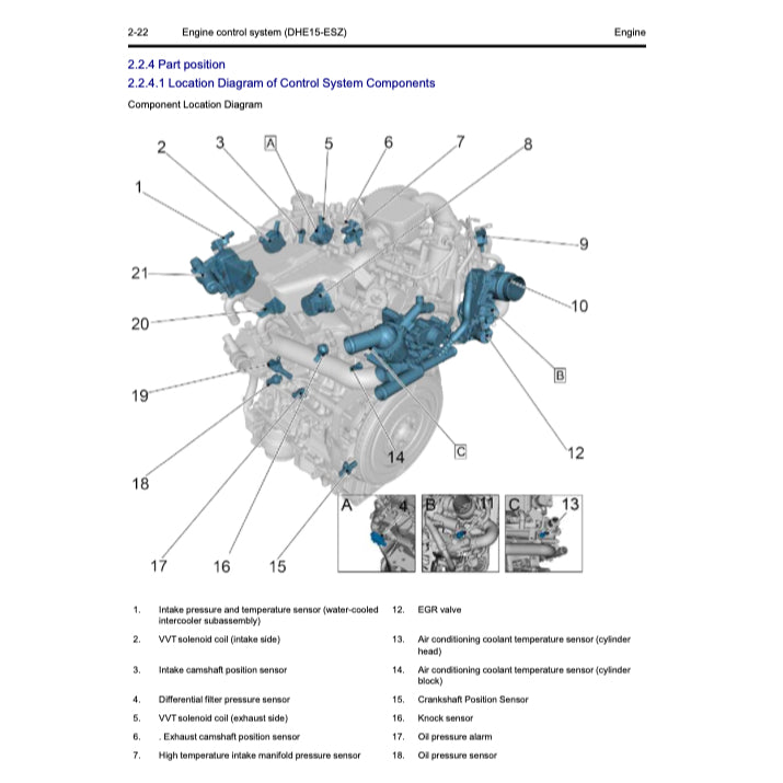GEELY XINGYUE L / MONJARO KX11 PHEV (2023+) SERVICE WORKSHOP MANUAL - Image 6