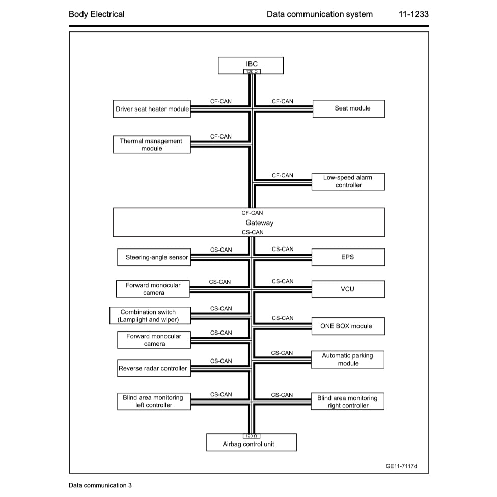 GEELY GEOMETRY-C (2023+) SERVICE WORKSHOP MANUAL - Image 10
