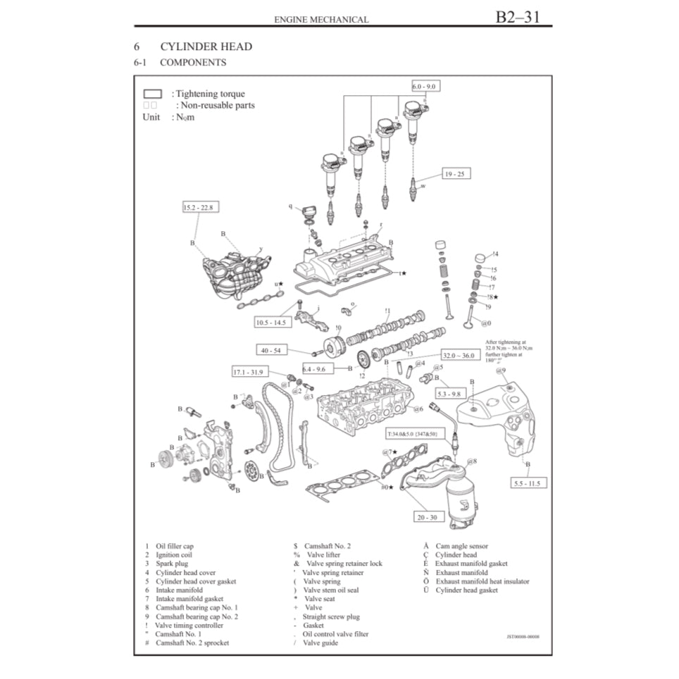 PERODUA MYVI LAGI BEST M600 (2011-2017) SERVICE WORKSHOP MANUAL - Image 4