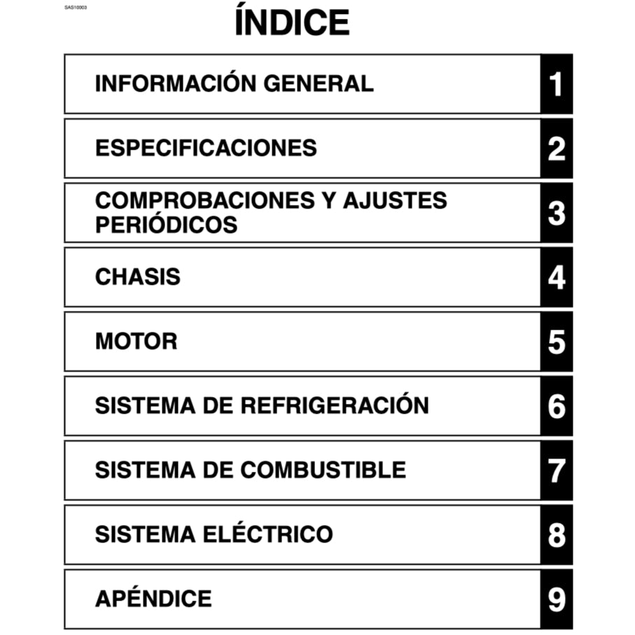 YAMAHA MT-15 (2019+) SERVICE WORKSHOP MANUAL (SPANISH LANGUAGE) + PARTS CATALOGUE + OWNER'S MANUAL - Image 3