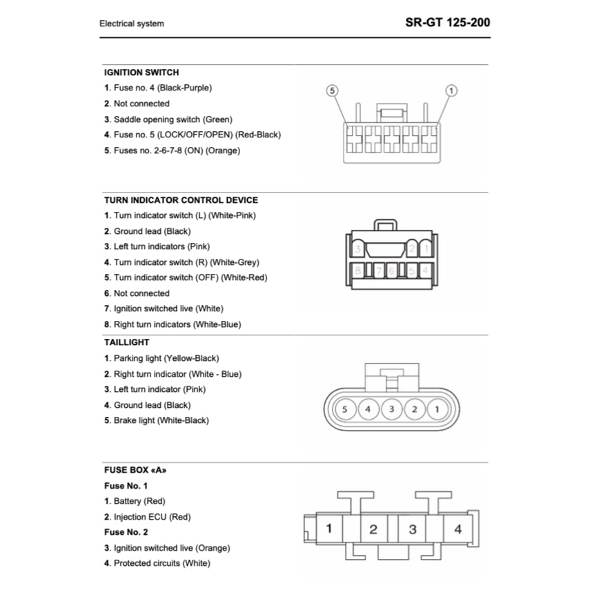 APRILIA SR-GT 125/200 (2021-2024) SERVICE WORKSHOP MANUAL - Image 10