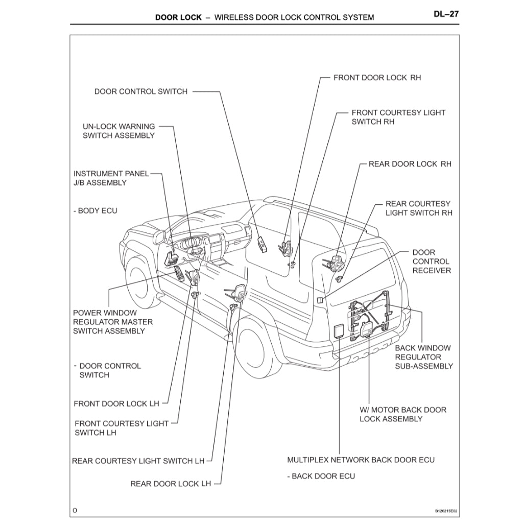 TOYOTA 4RUNNER N210 (2003-2009) SERVICE WORKSHOP MANUAL - Image 9