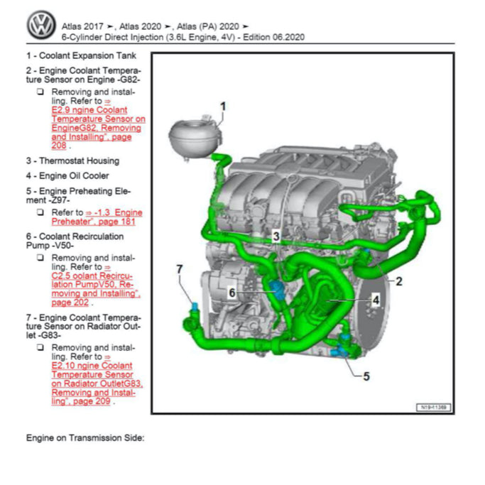 VW ATLAS (2O17-2024) SERVICE WORKSHOP MANUAL - Image 6