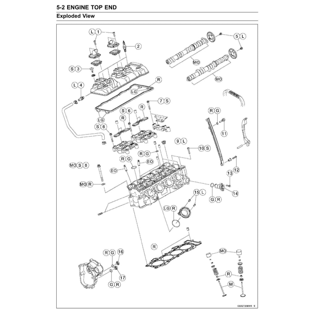 KAWASAKI NINJA ZX-6R (2019-2023) SERVICE WORKSHOP MANUAL + OWNER'S MANUAL - Image 7