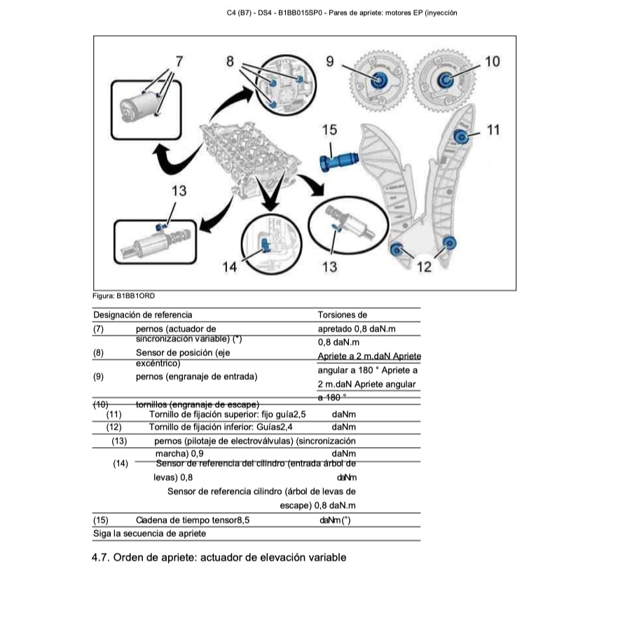 CITROEN C4 DS4 B7 (2010-2018) MANUAL DE TALLER - Image 8