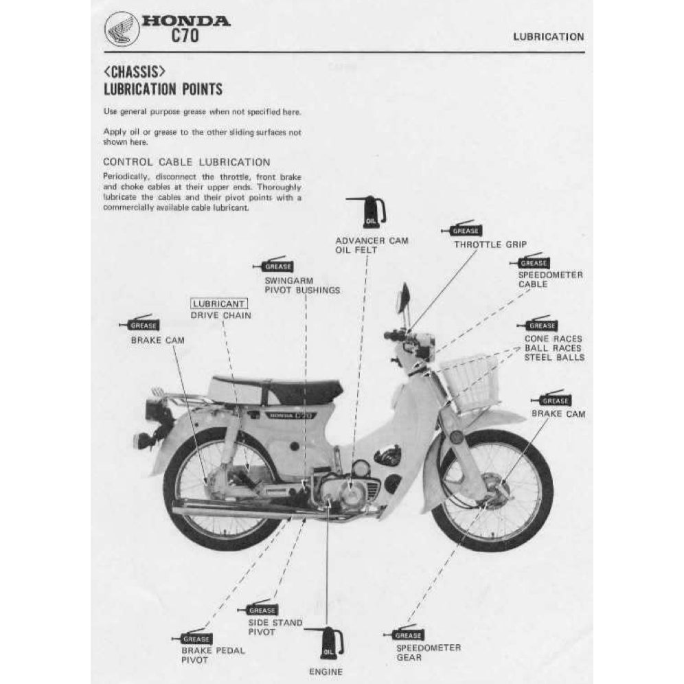 HONDA CUB70 C70 (1970-1991) SERVICE WORKSHOP MANUAL + PARTS CATALOGUE + OWNER'S MANUAL - Image 5