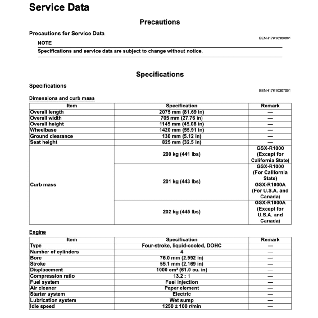 SUZUKI GSXR1000 L7 A/R (2017-2022) SERVICE WORKSHOP MANUAL + PARTS CATALOGUE + OWNER'S MANUAL - Image 4
