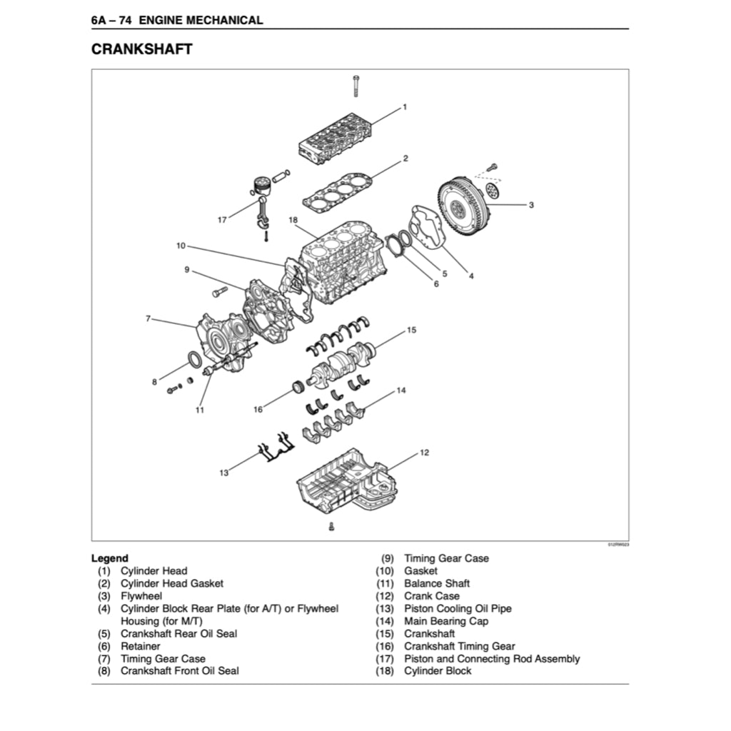 OPEL FRONTERA MK2 (1998-2005) SERVICE WORKSHOP MANUAL - Image 5