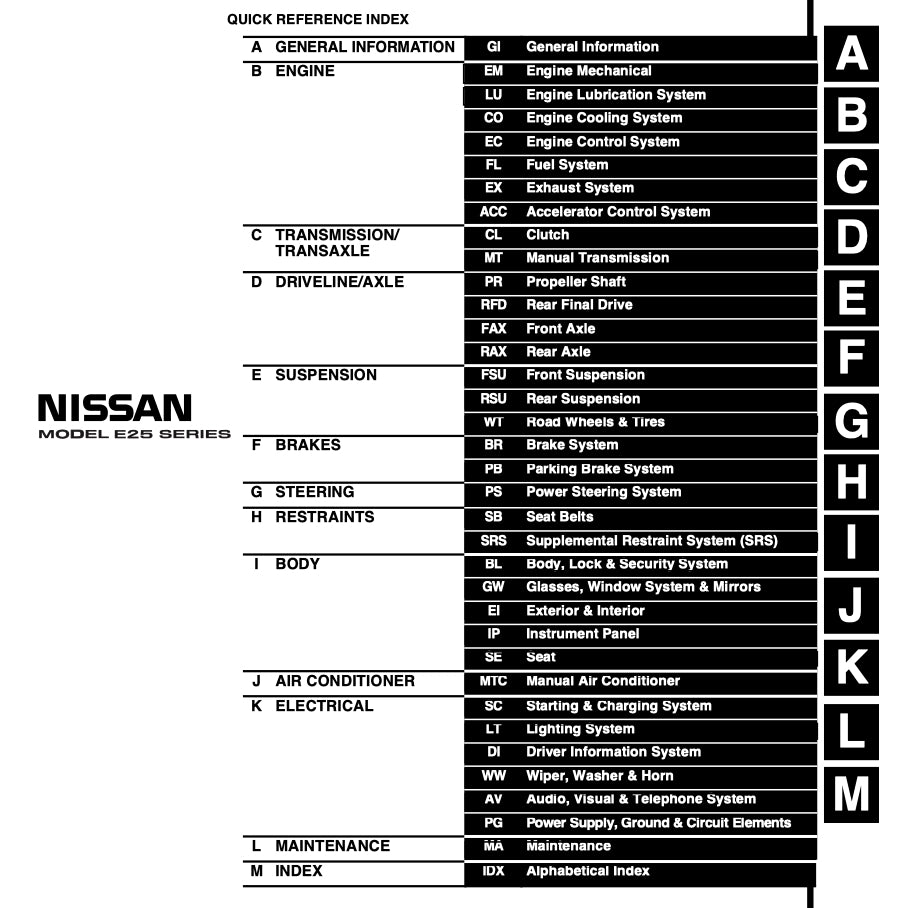 NISSAN URVAN E25 (2001-2012) SERVICE WORKSHOP MANUAL - Image 3
