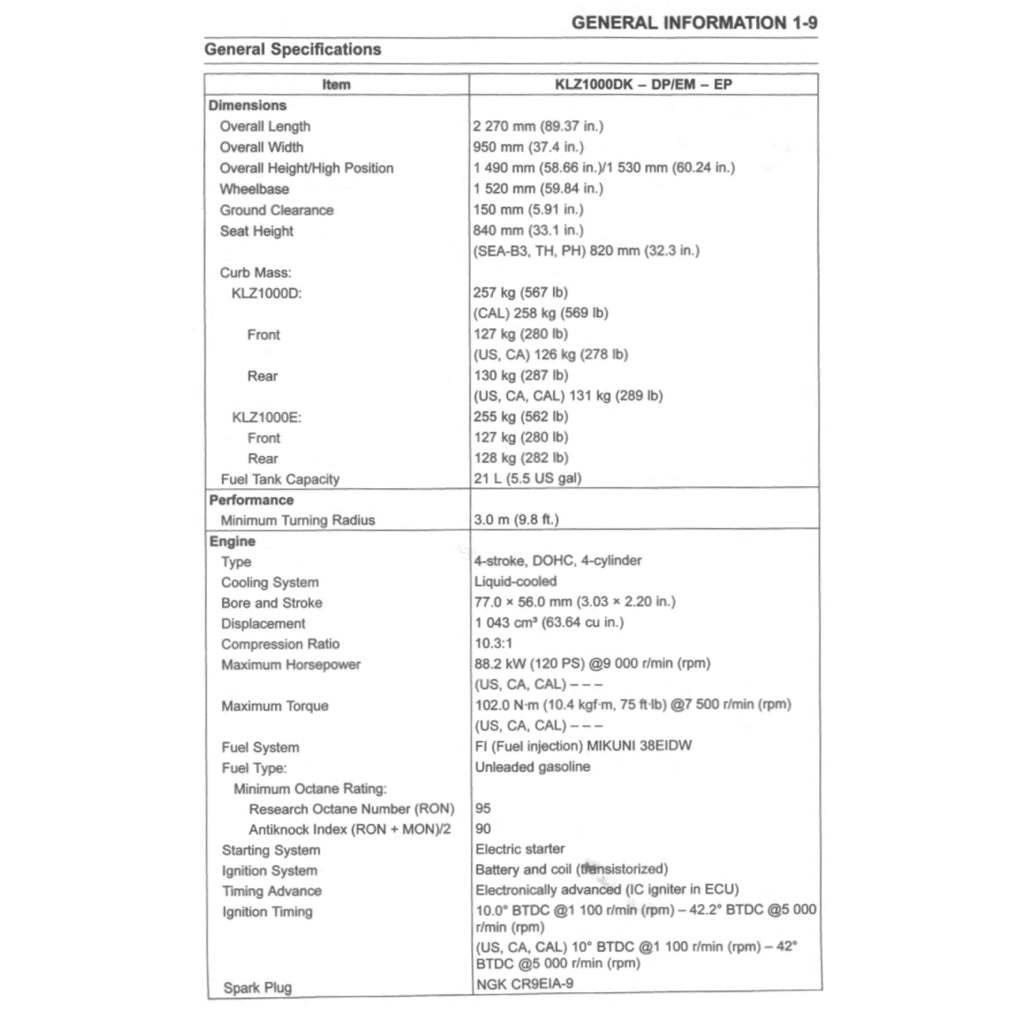 KAWASAKI VERSYS KLZ1000 SE (2019-2023) SERVICE WORKSHOP MANUAL + PARTS CATALOGUE + OWNER'S MANUAL - Image 5