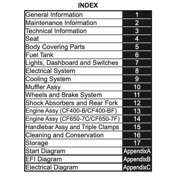 CFMOTO CF650NK CF650-7C (2020-2023) SERVICE WORKSHOP MANUAL + OWNER'S MANUAL - Image 3