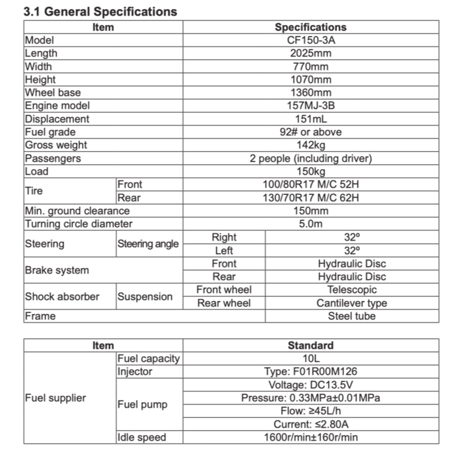 CFMOTO 150NK CF150-3A (2019-2023) SERVICE WORKSHOP MANUAL + PARTS CATALOGUE - Image 4