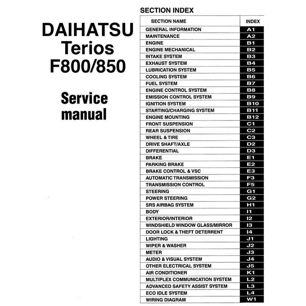 DAIHATSU TERIOS F800/F850 (2017+) SERVICE WORKSHOP MANUAL - Image 3