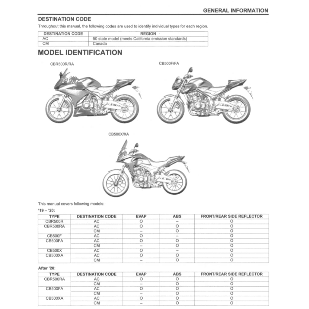HONDA CB500F/FA (2019-2021) SERVICE WORKSHOP MANUAL + PARTS CATALOGUE+ OWNER'S MANUAL - Image 4