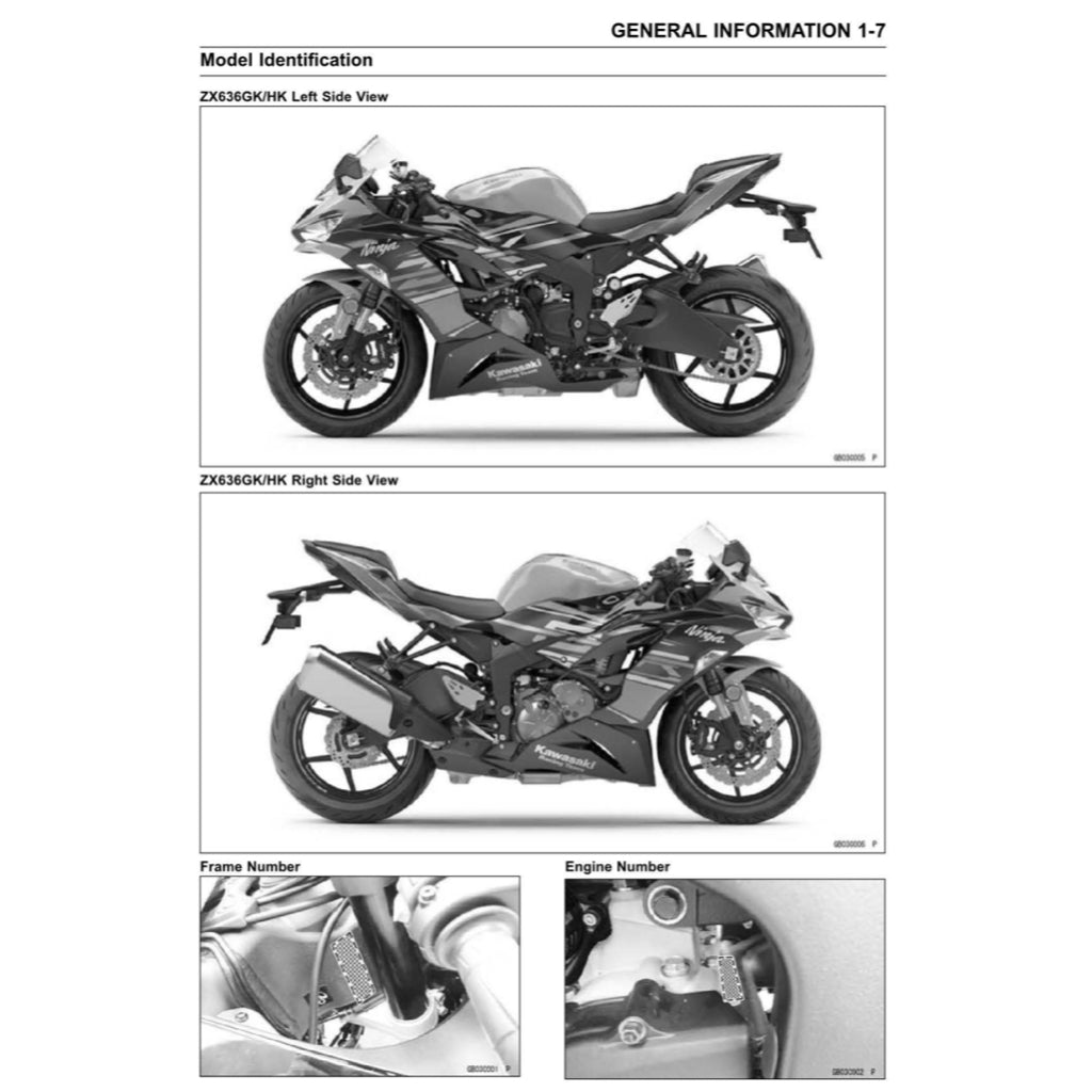 KAWASAKI NINJA ZX-6R (2019-2023) SERVICE WORKSHOP MANUAL + OWNER'S MANUAL - Image 4