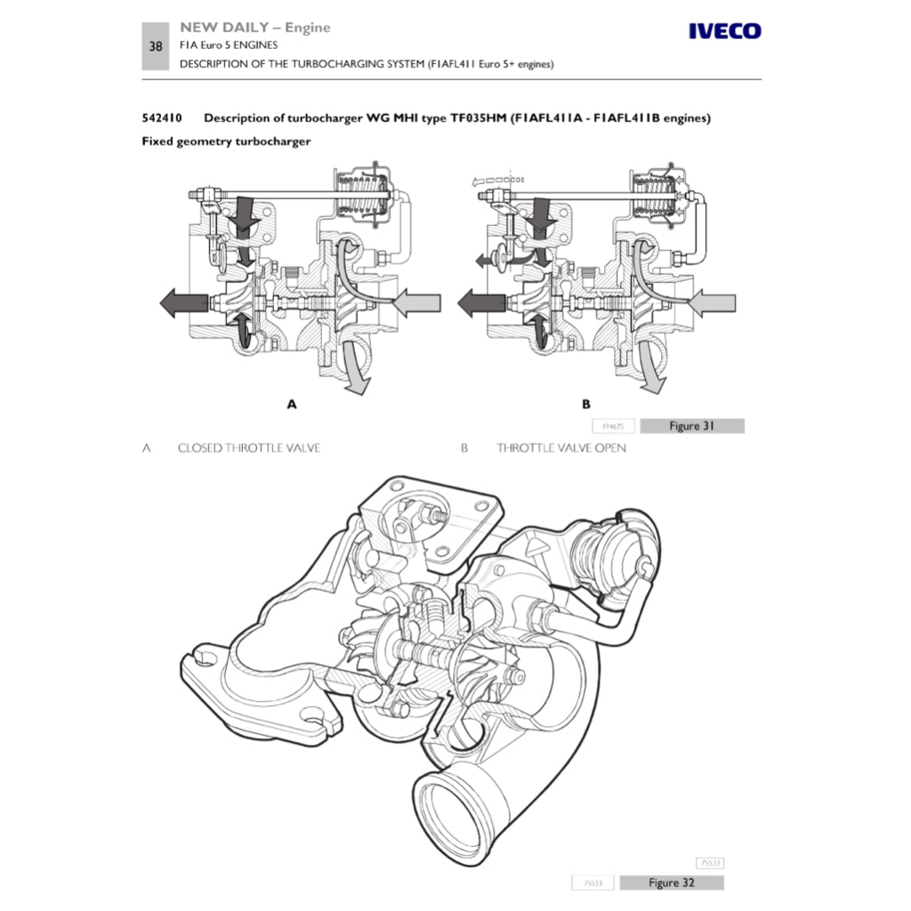 IVECO NEW DAILY (2014+) SERVICE WORKSHOP MANUAL - Image 6