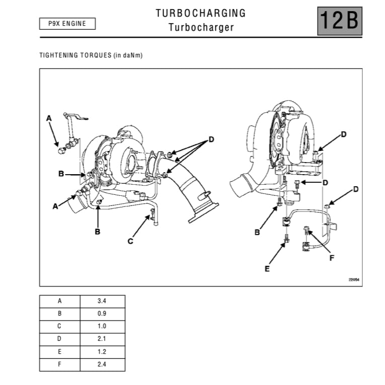 RENAUT VEL SATIS VELSATIS (2001-2009) SERVICE WORKSHOP MANUAL - Image 10