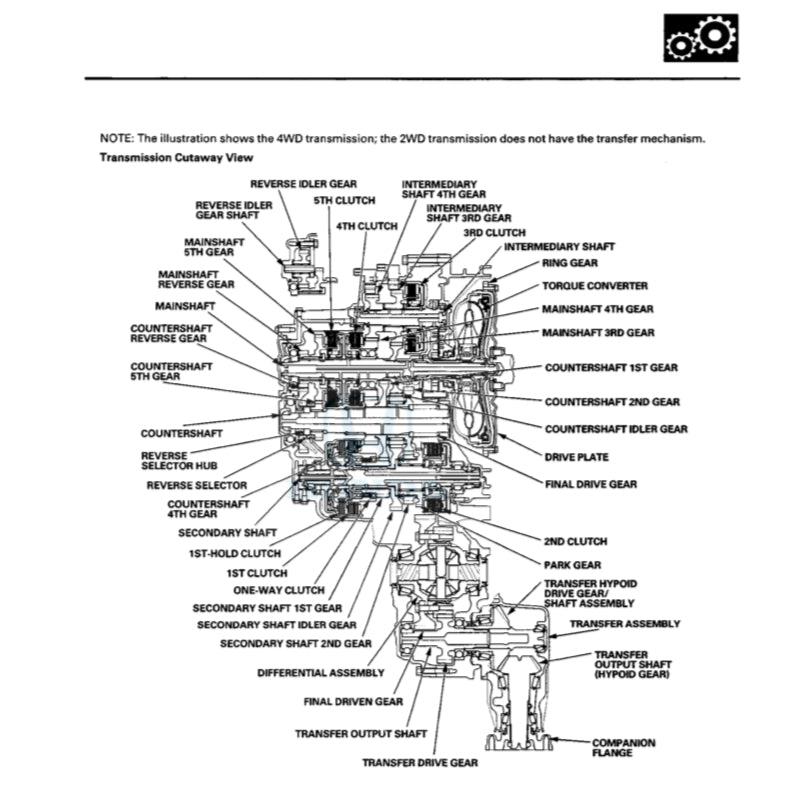 HONDA PILOT YF 3/4 (2009-2015) SERVICE WORKSHOP MANUAL - Image 7