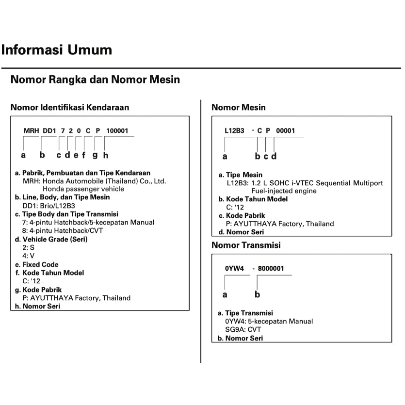 HONDA BRIO DD1 (2011-2020) SERVICE WORKSHOP MANUAL - INDONESIAN LANGUAGE - Image 4