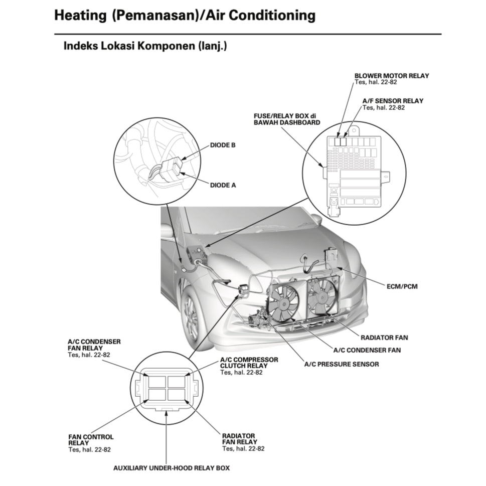 HONDA BRIO DD1 (2011-2020) SERVICE WORKSHOP MANUAL - INDONESIAN LANGUAGE - Image 9