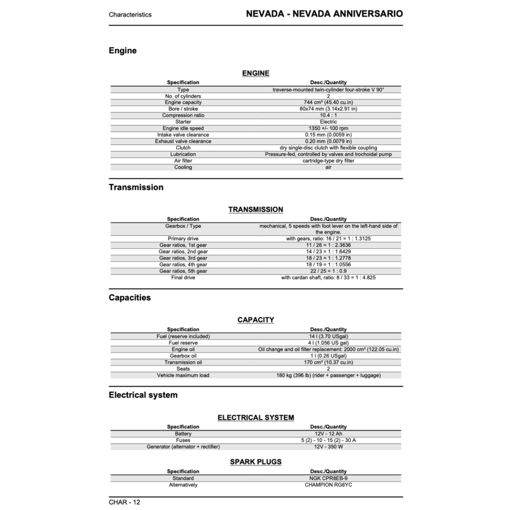 MOTO GUZZI NEVADA / ANNIVERSARIO 750 (2012+) SERVICE WORKSHOP MANUAL + PARTS CATALOGUE + OWNER'S MANUAL - Image 4