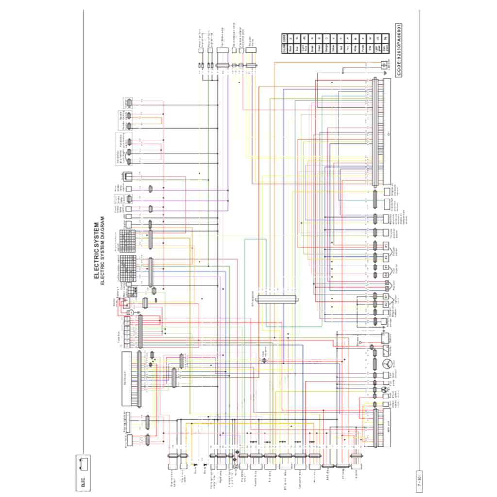 BENELLI TRK702 X BJ700-5F (2022+) SERVICE WORKSHOP MANUAL + PARTS CATALOGUE + OWNER'S MANUAL - Image 10