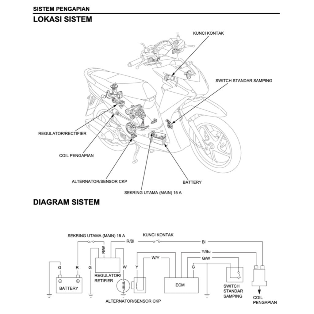 HONDA BEAT 110 PGM-FI (2012-2020) SERVICE WORKSHOP MANUAL + PARTS CATALOGUE + OWNER'S MANUAL - BAHASA INDONESIA - Image 9