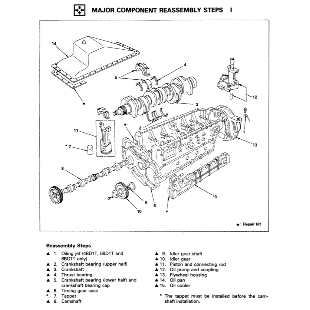 ISUZU ENGINE 4B-6B SERIES (4BB1-4BD1-6BB1-6BD1-6BG1 4BD1T-6BD1T-6BG1T) SERVICE WORKSHOP MANUAL - Image 10