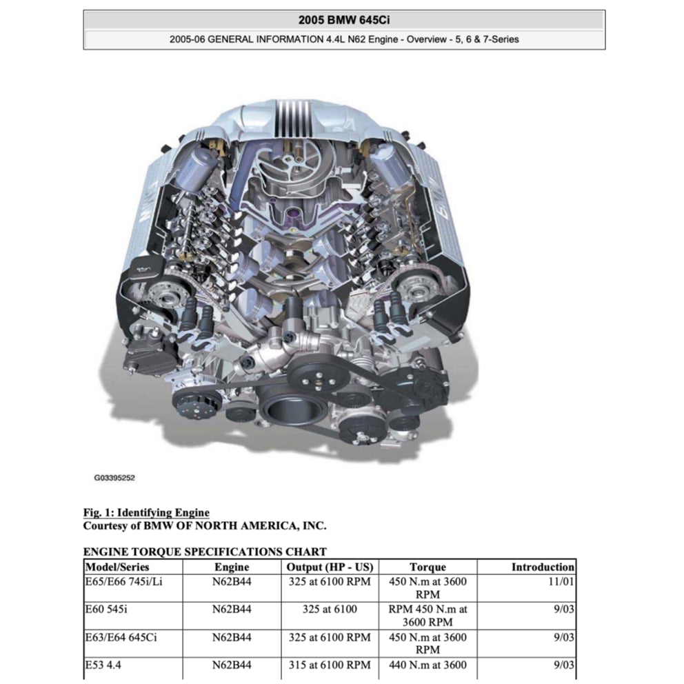 BMW E63 E64 M6 (2003-2010) SERVICE WORKSHOP MANUAL - Image 3