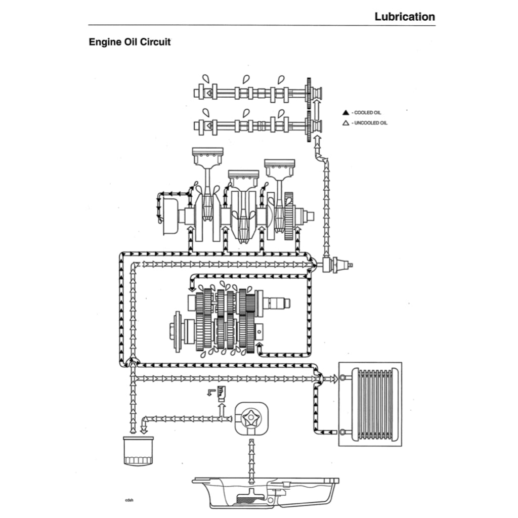 TRIUMPH SPEED TRIPLE (2005-2010) SERVICE WORKSHOP MANUAL + OWNER'S MANUAL - Image 10