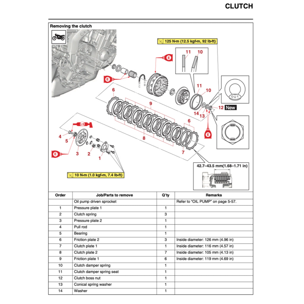 YAMAHA MT-09 MT09 (2024+) SERVICE WORKSHOP MANUAL + OWNER'S MANUAL - Image 7