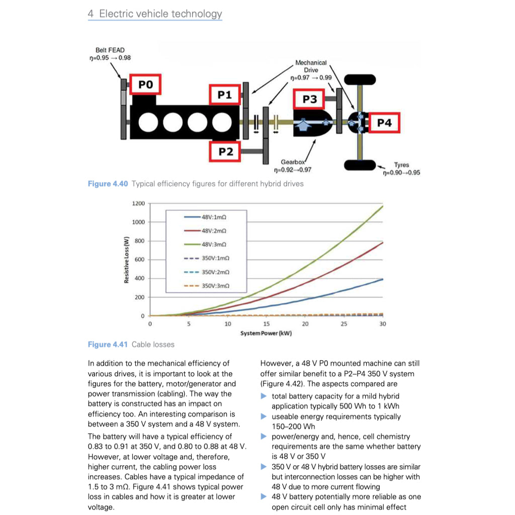 ELECTRIC AND HYBRID VEHICLES - 3rd Edition, Tom Denton & Hayley Pells (2024) - Image 8
