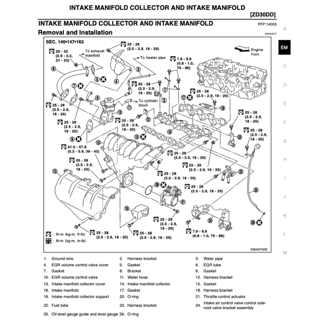 NISSAN URVAN E25 (2001-2012) SERVICE WORKSHOP MANUAL - Image 5