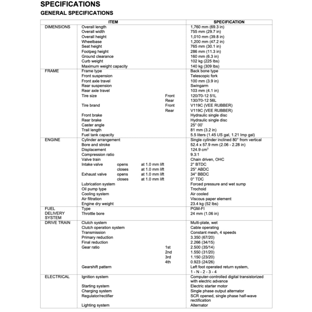 HONDA MSX125 GROM (2013-2018) SERVICE WORKSHOP MANUAL + PARTS CATALOGUE + OWNER'S MANUAL - Image 4