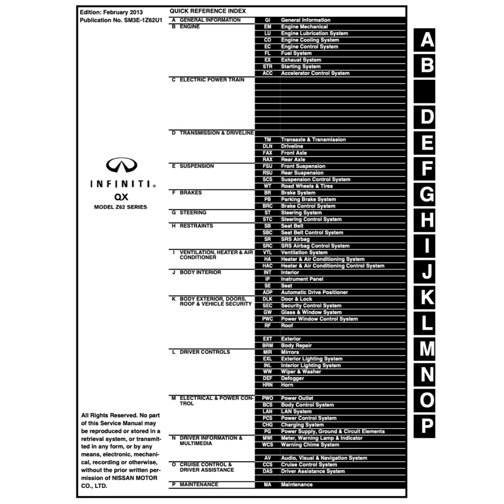 NISSAN PATROL Y62 (2010+) SERVICE WORKSHOP MANUAL - Image 3