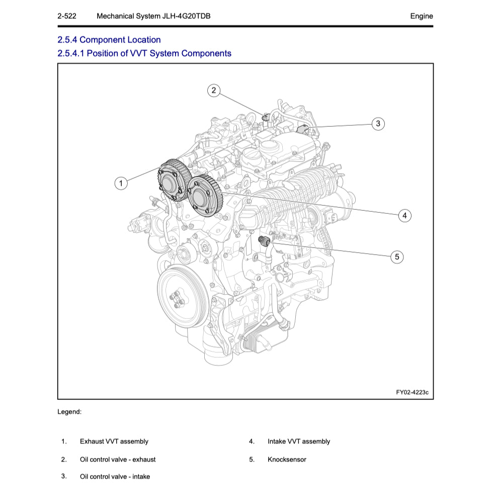 GEELY XINGYUE S / TUGELLA FY11 (2019-2021) SERVICE WORKSHOP MANUAL - Image 5