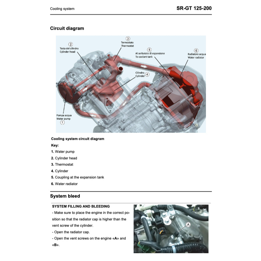 APRILIA SR-GT 125/200 (2021-2024) SERVICE WORKSHOP MANUAL - Image 9