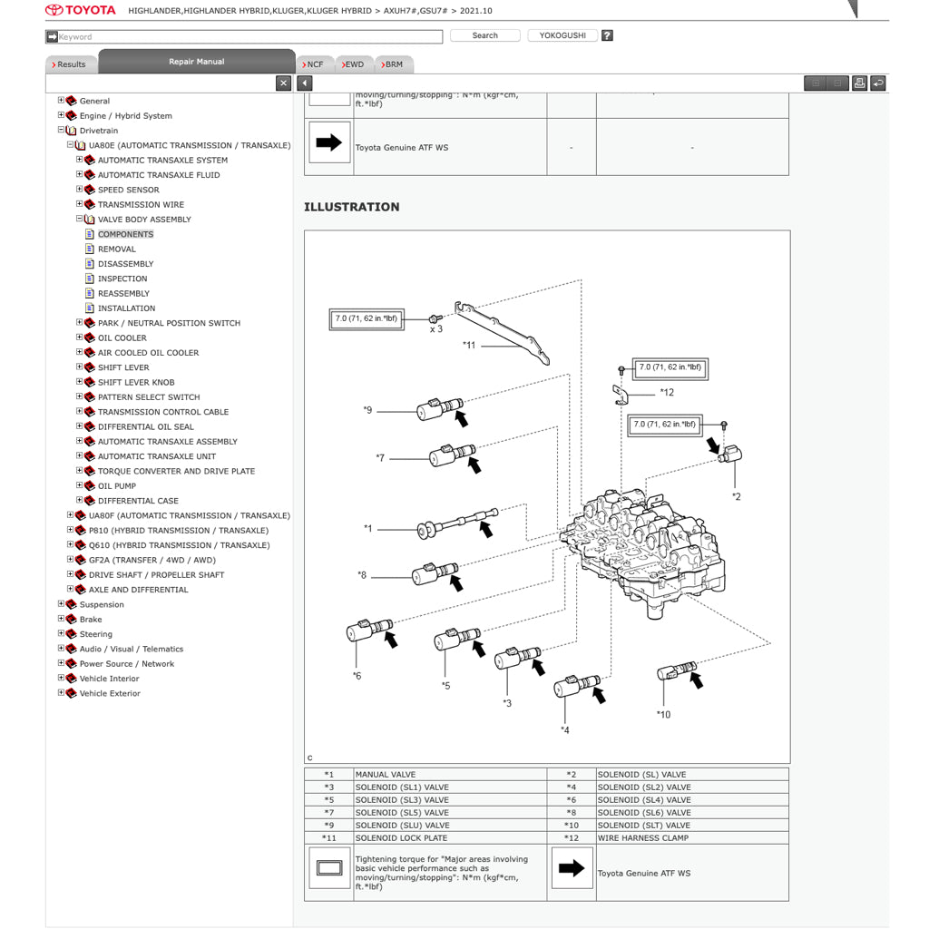 TOYOTA HIGHLANDER / KLUGER HYBRID (2020+) ONLINE SERVICE WORKSHOP MANUAL - Image 5