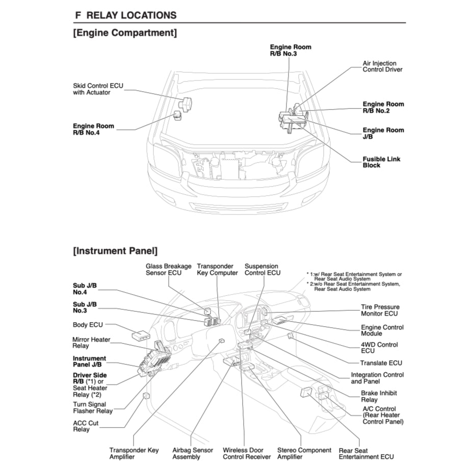 TOYOTA SEQUOIA UCK35/45 (2000-2007) SERVICE WORKSHOP MANUAL - Image 9