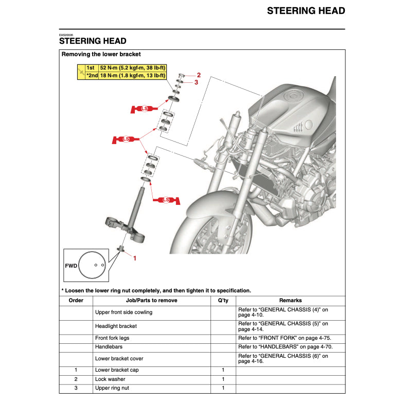 YAMAHA R7 YZF-R7 (2022+) SERVICE WORKSHOP MANUAL + PARTS CATALOGUE + OWNER'S MANUAL - Image 10