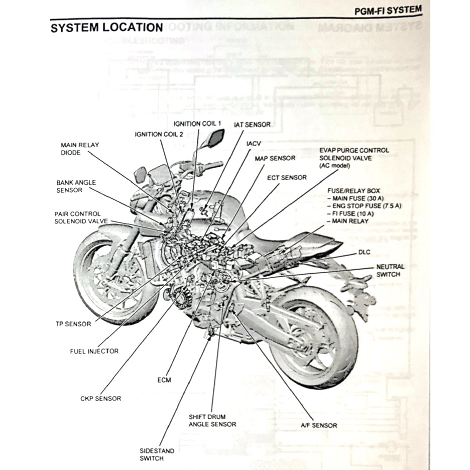 HONDA CB650R RH17 (2024+) SERVICE WORKSHOP MANUAL - Image 9