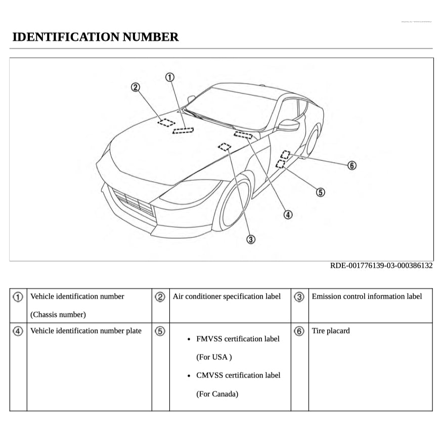 NISSAN Z RZ34 (2022+) SERVICE WORKSHOP MANUAL - Image 3