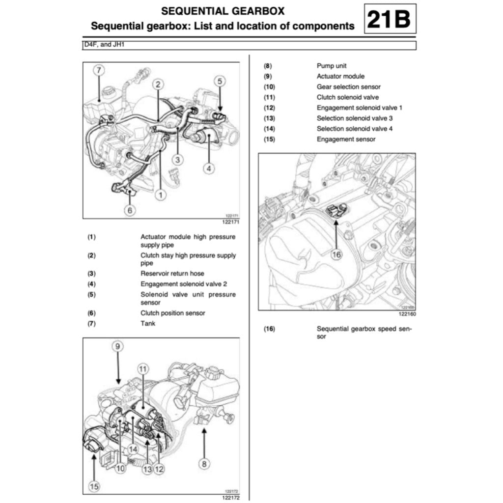RENAULT TWINGO 2 (2007-2014) SERVICE WORKSHOP MANUAL - Image 6