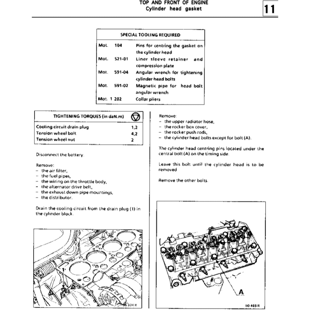 RENAULT TWINGO 1 (1993-2007) SERVICE WORKSHOP MANUAL - Image 5