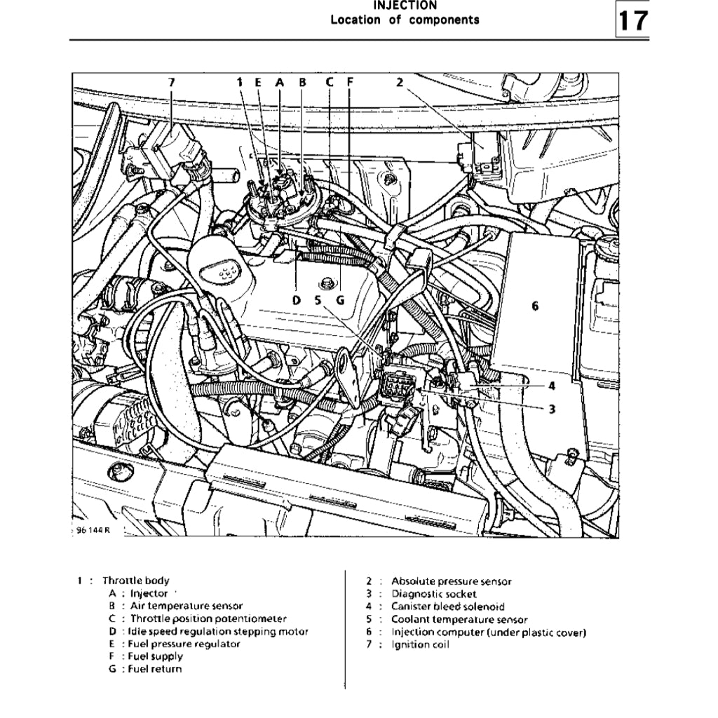 RENAULT TWINGO 1 (1993-2007) SERVICE WORKSHOP MANUAL - Image 4