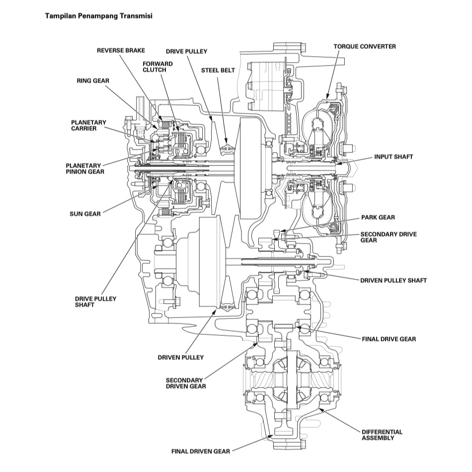 HONDA BRIO DD1 (2011-2020) SERVICE WORKSHOP MANUAL - INDONESIAN LANGUAGE - Image 8