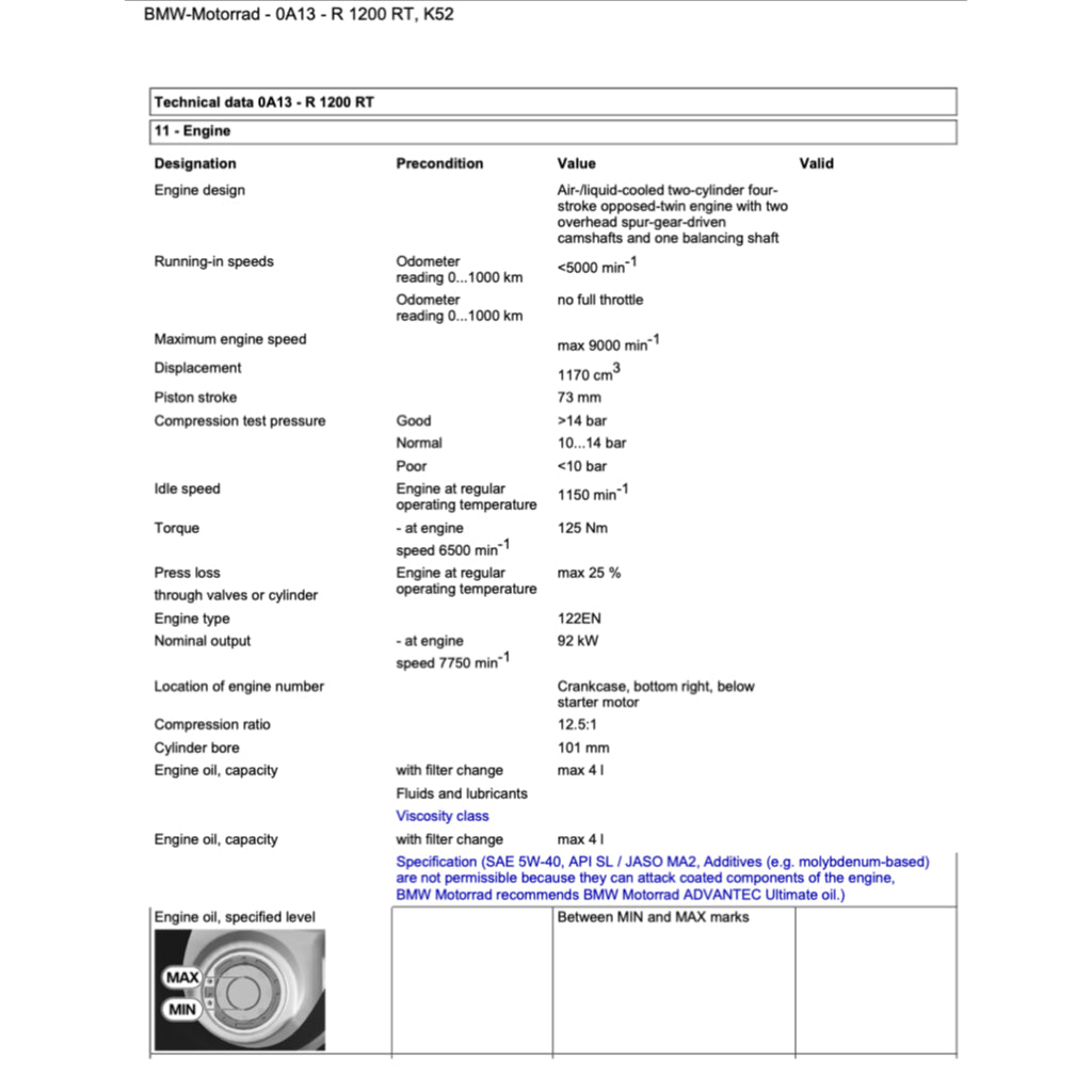 BMW R1200 RT (2014-2018) SERVICE WORKSHOP MANUAL + RIDER'S MANUAL - Image 3